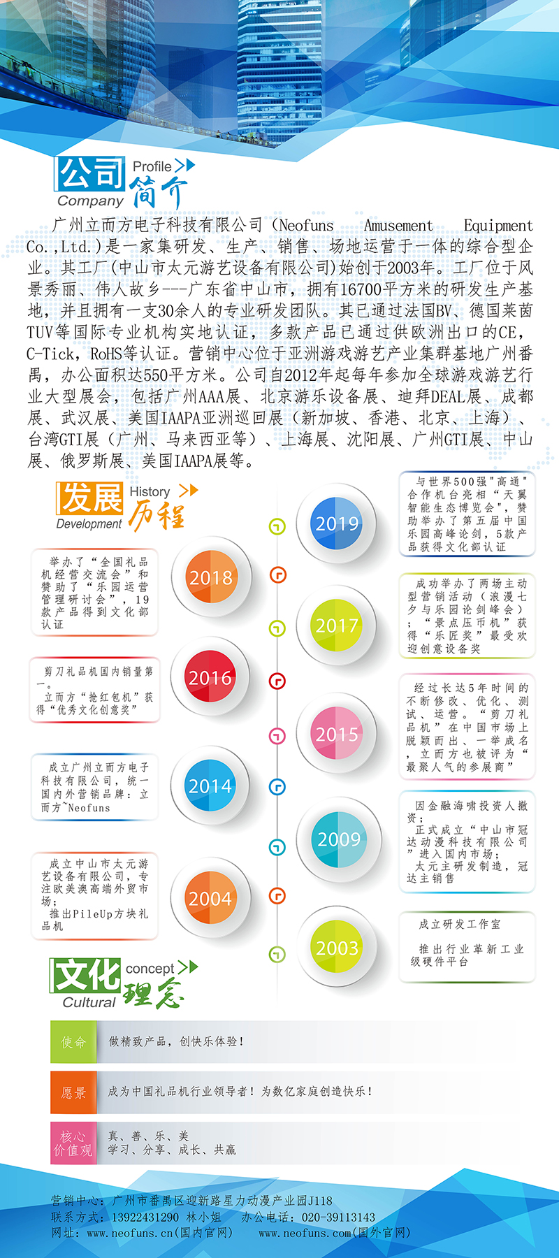 立而方公司簡介