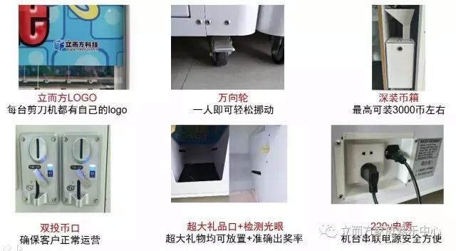 廣州立而方電子科技剪刀機
