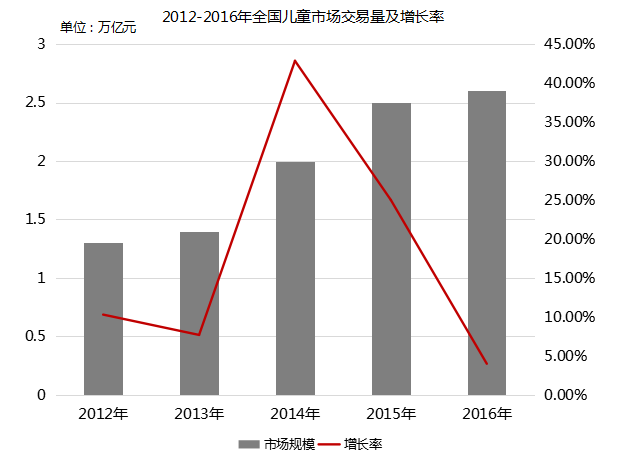 廣州立而方科技大型游戲機剪刀機源頭廠家