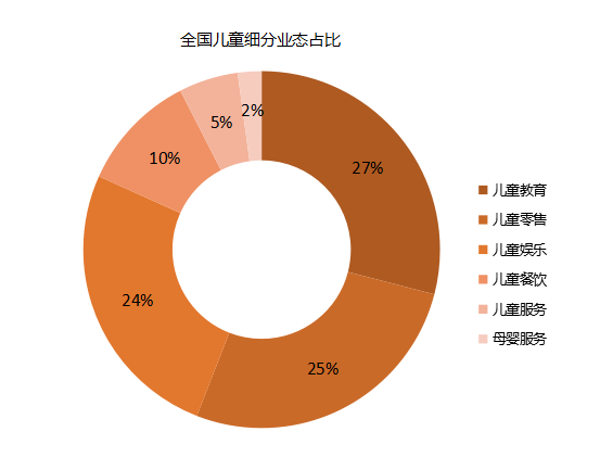 廣州立而方科技大型游戲機剪刀機源頭廠家