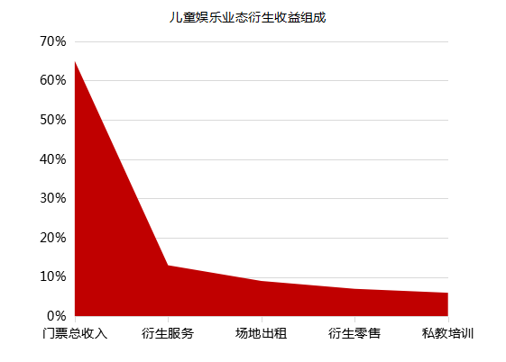 廣州立而方科技大型游戲機剪刀機源頭廠家