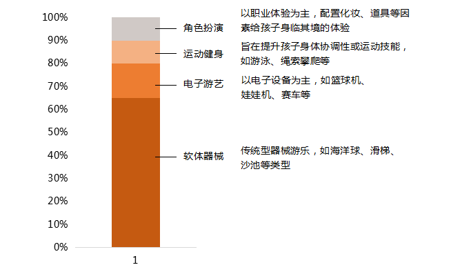 廣州立而方科技大型游戲機剪刀機源頭廠家