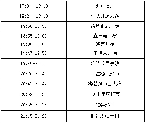 廣州立而方星力采購節聯誼晚會