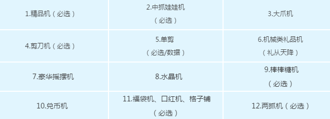 立而方娃娃機配置