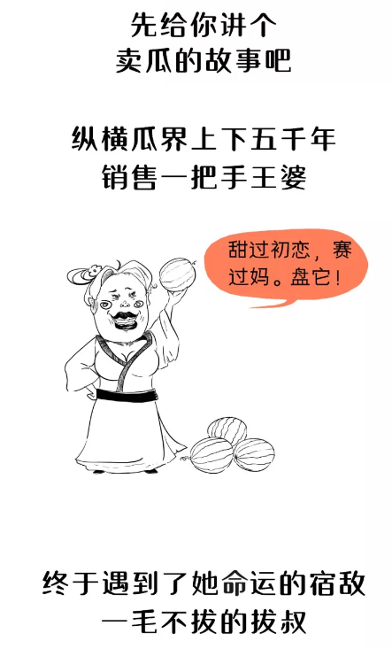 心理學運營方案