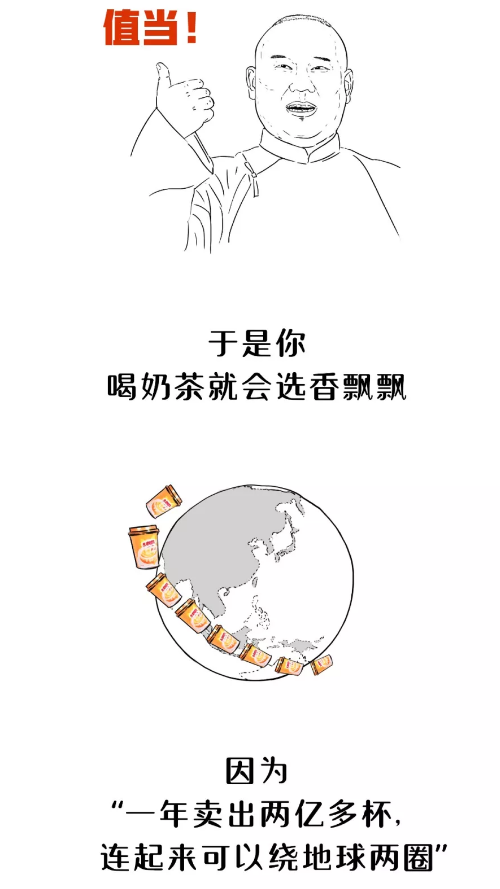 店鋪策劃