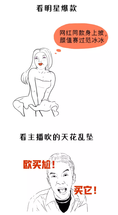 店鋪活動經(jīng)營
