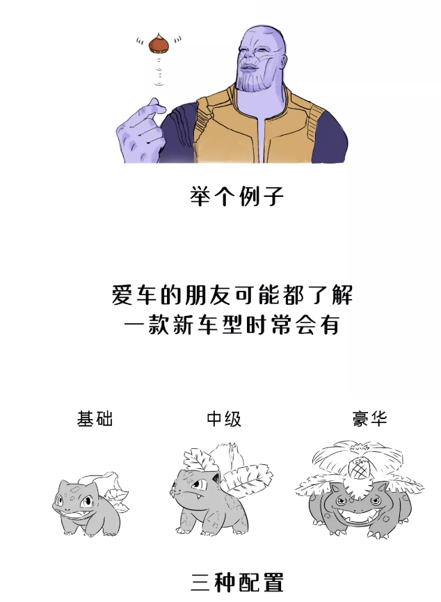 心理學活動策劃套路