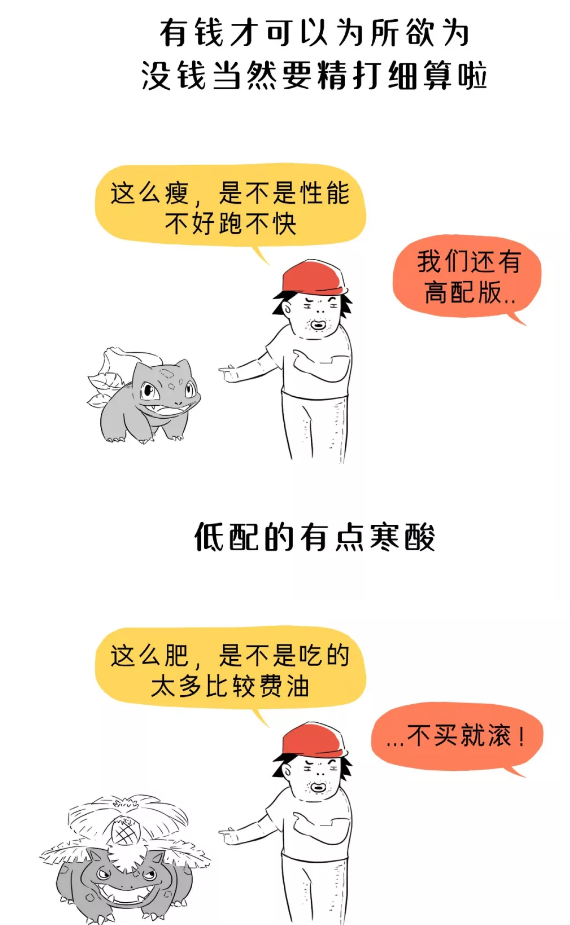 消費者心理學
