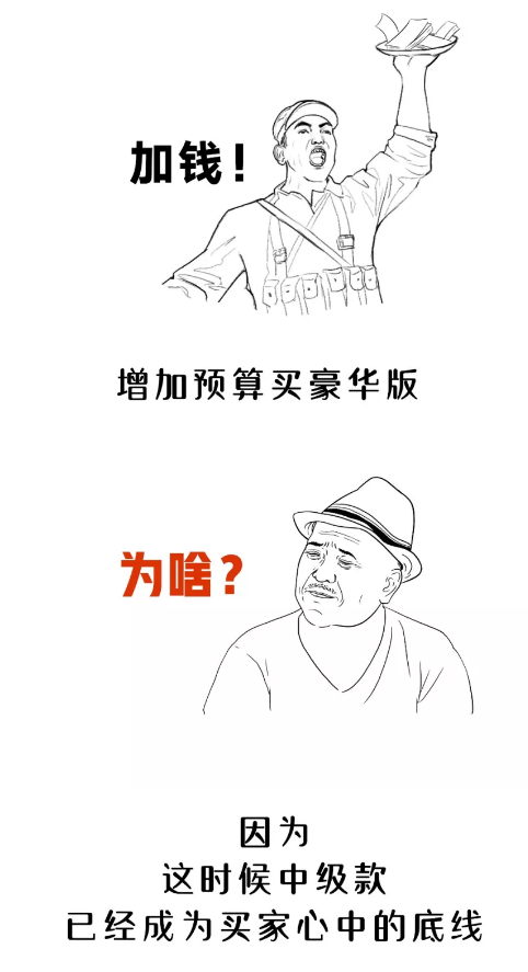 舉辦活動方案