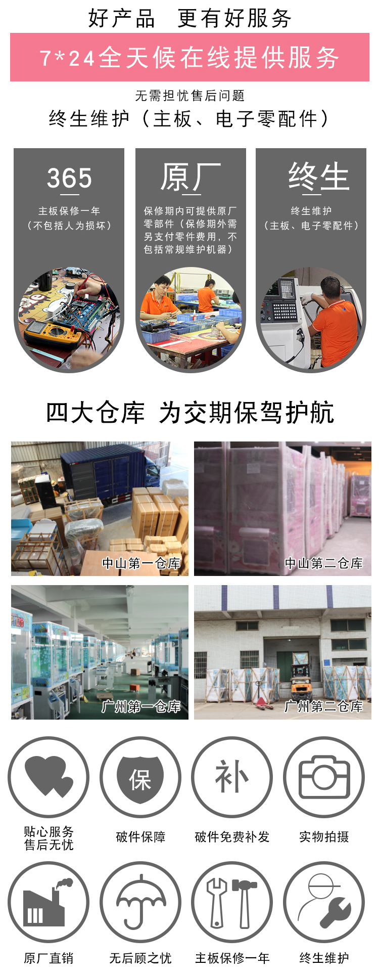 剪刀機單剪