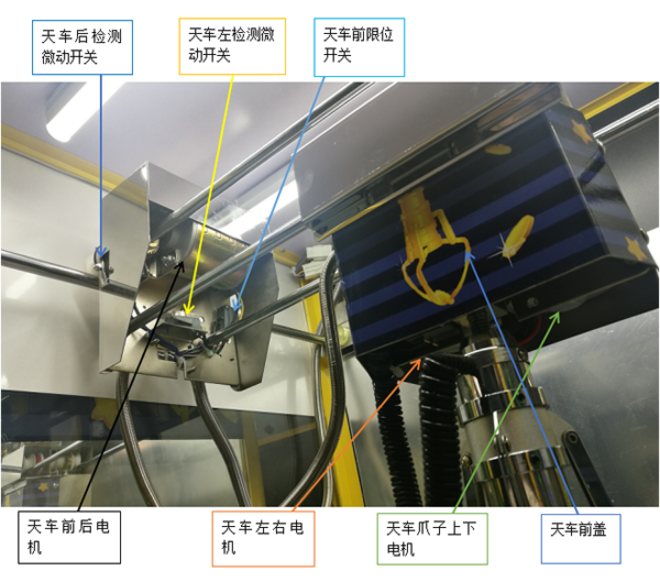 立而方娃娃機
