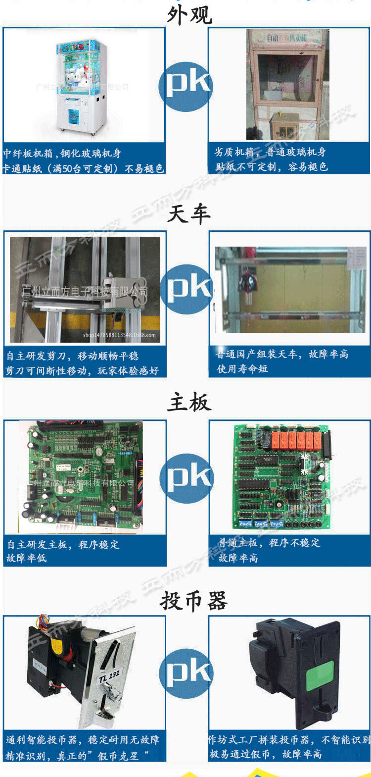 立而方剪刀機(jī)