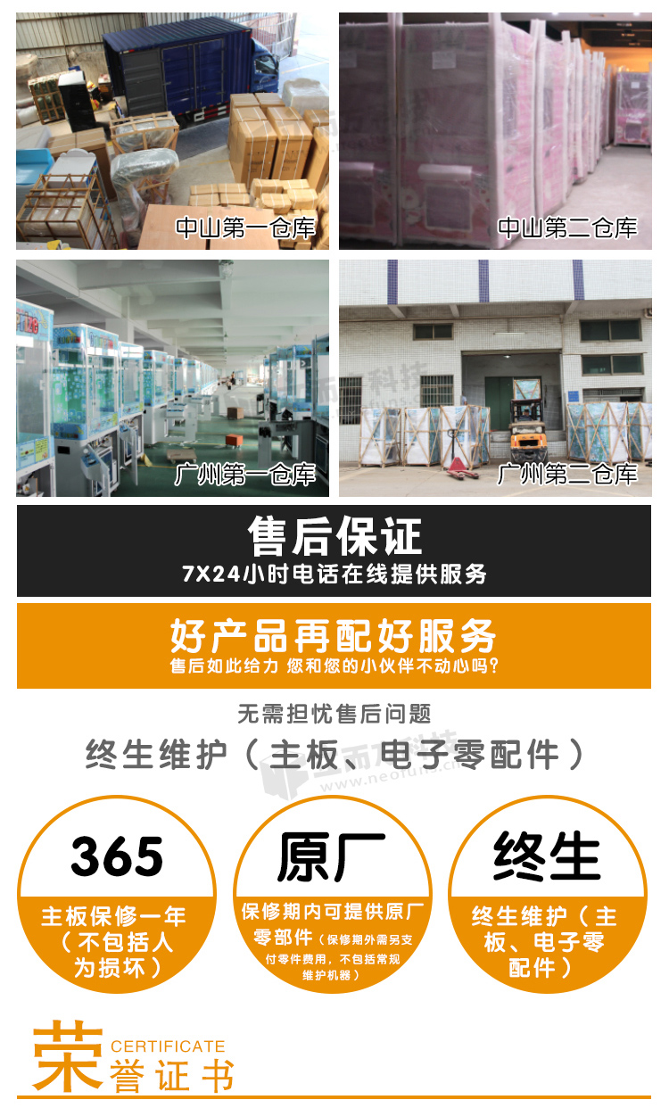禮品世界包裝
