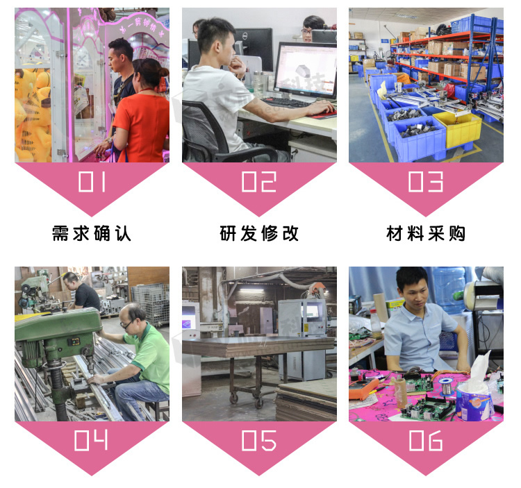 立而方娃娃機生產(chǎn)廠家生產(chǎn)流程