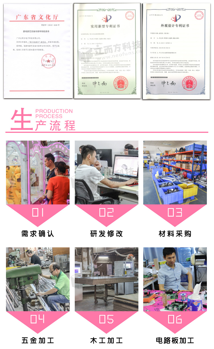 歡樂娃娃機相關證書
