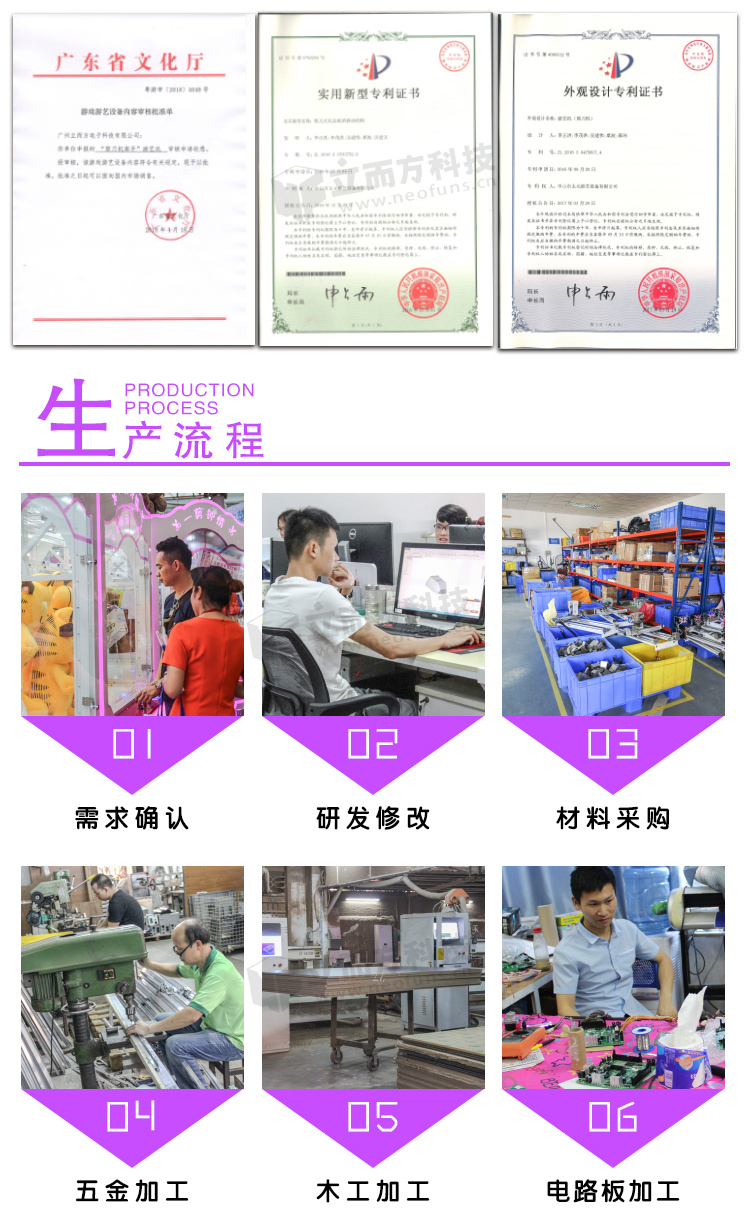 繽紛世界娃娃機(jī)生產(chǎn)流程 繽紛世界娃娃機(jī)生產(chǎn)流程