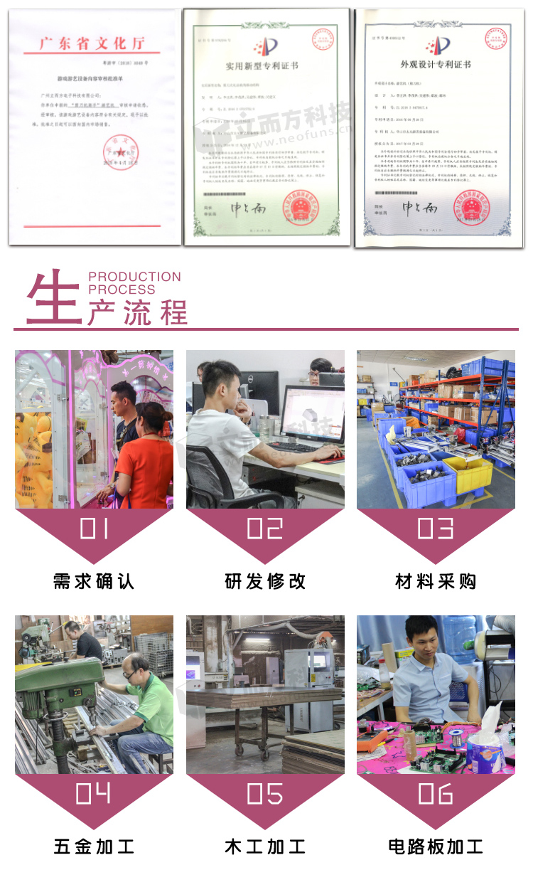 甜甜屋<a href='/wwj.htm' class='keys' title='點(diǎn)擊查看關(guān)于娃娃機(jī)的相關(guān)信息' target='_blank'>娃娃機(jī)</a>相關(guān)證書(shū) 甜甜屋娃娃機(jī)相關(guān)證書(shū)