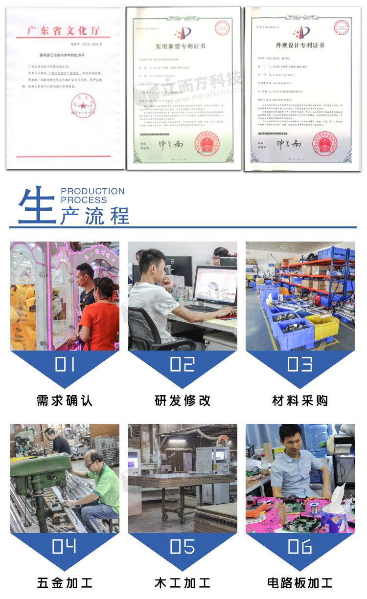游樂場版娃娃機生產流程