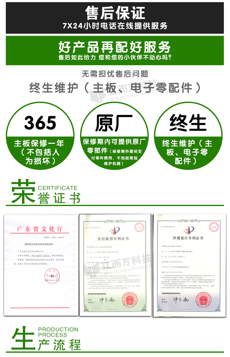 景點視頻壓幣機相關(guān)證書 景點視頻壓幣機相關(guān)證書