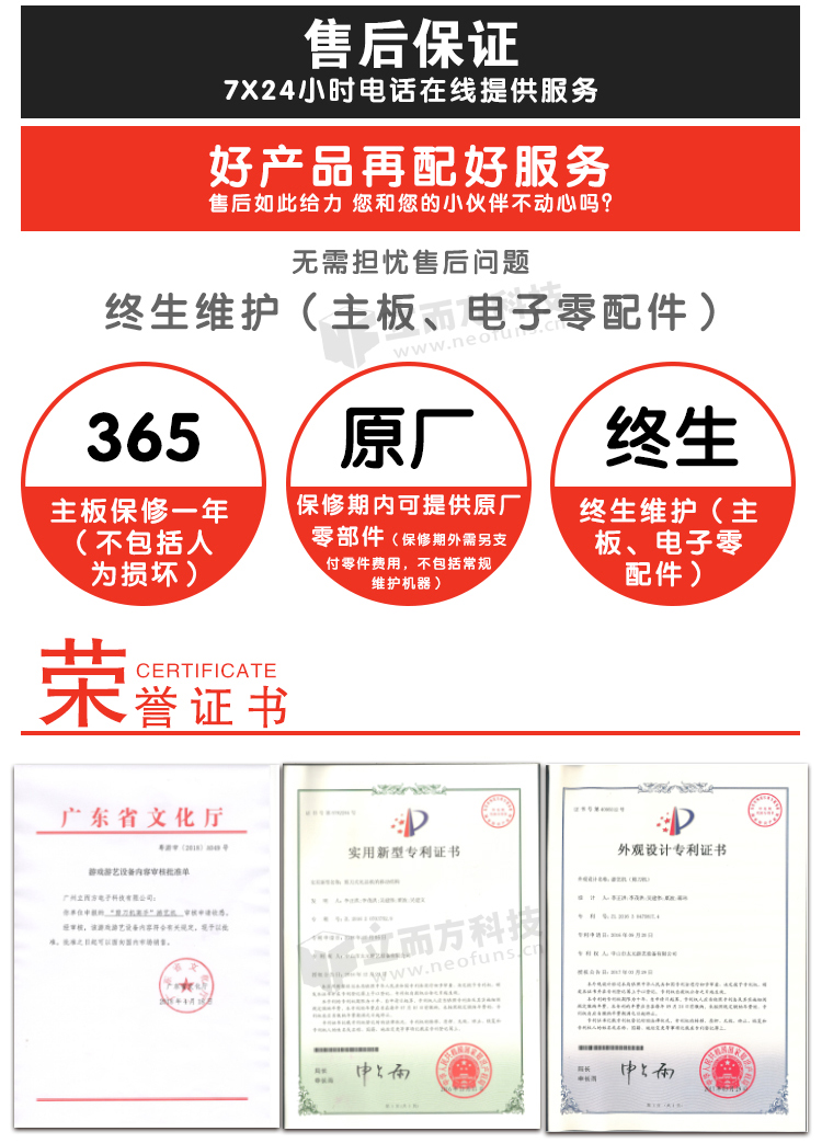 喜從天降相關證書