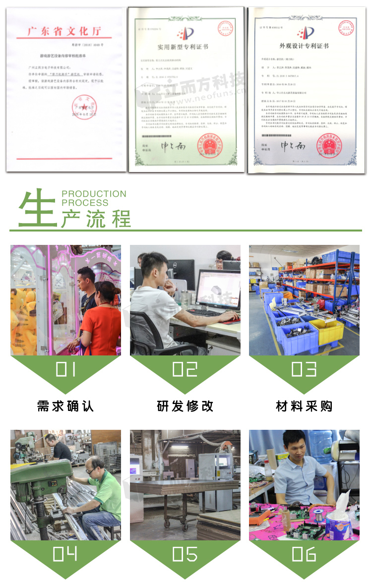 侏羅紀時代相關證書