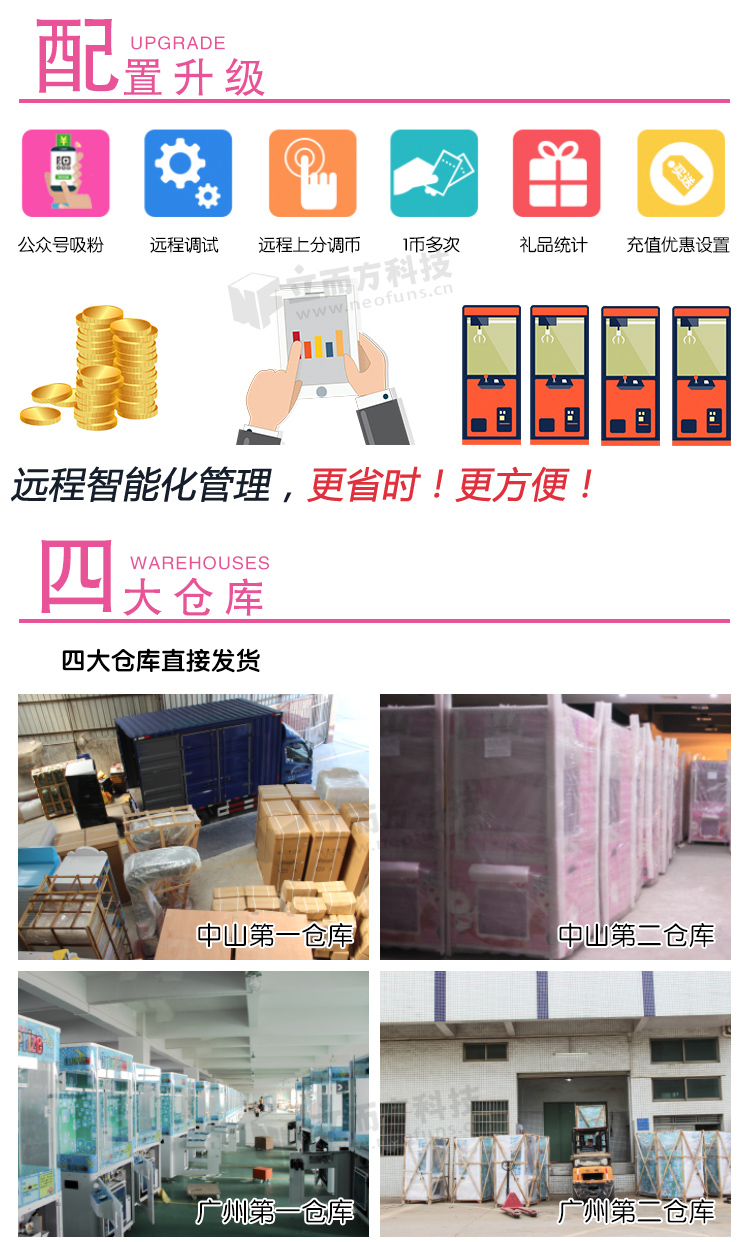 仙剪奇緣剪刀機包裝展示
