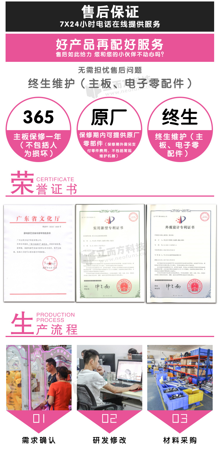 仙剪奇緣剪刀機相關證書