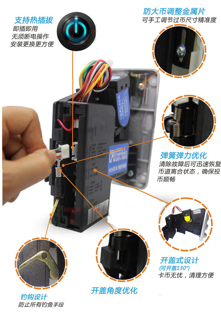 投幣器故障處理方法