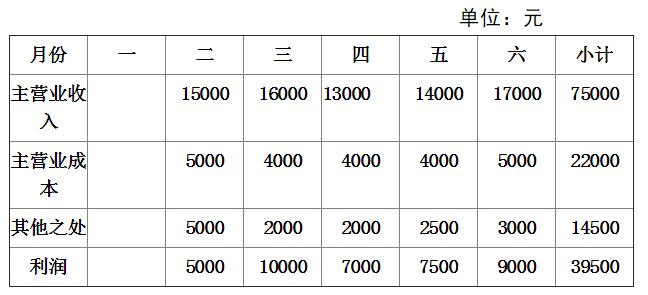娃娃機店
