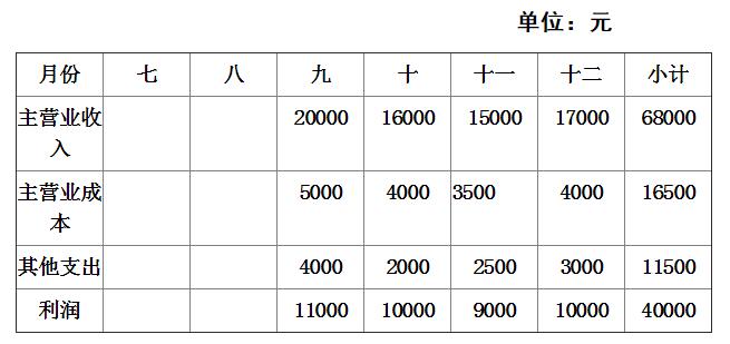 娃娃機店