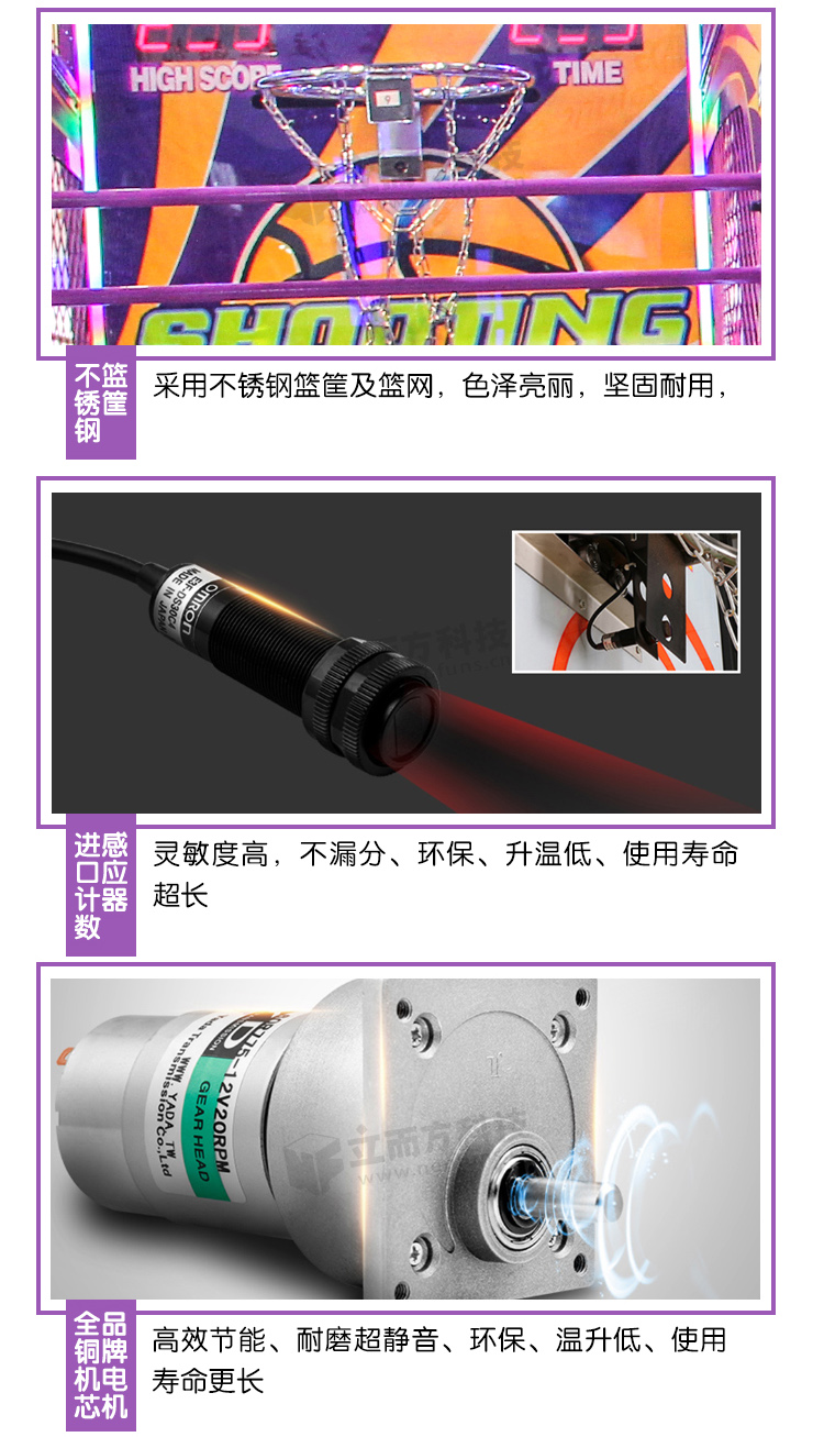 瘋狂籃球機結構