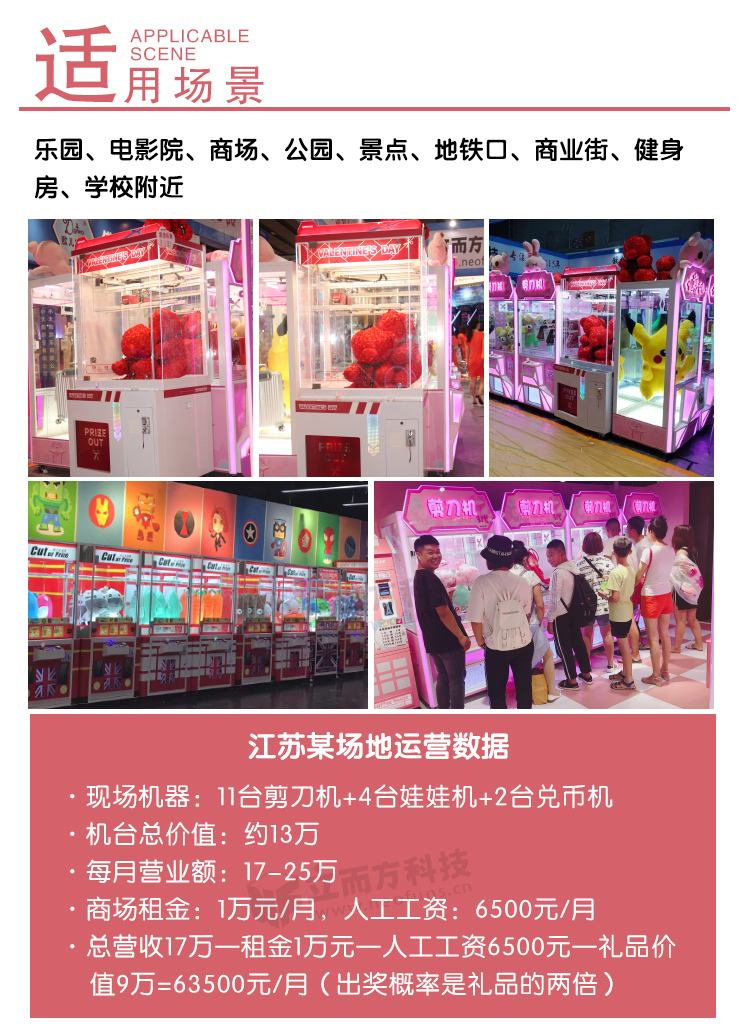 一剪傾心剪刀機場地展示