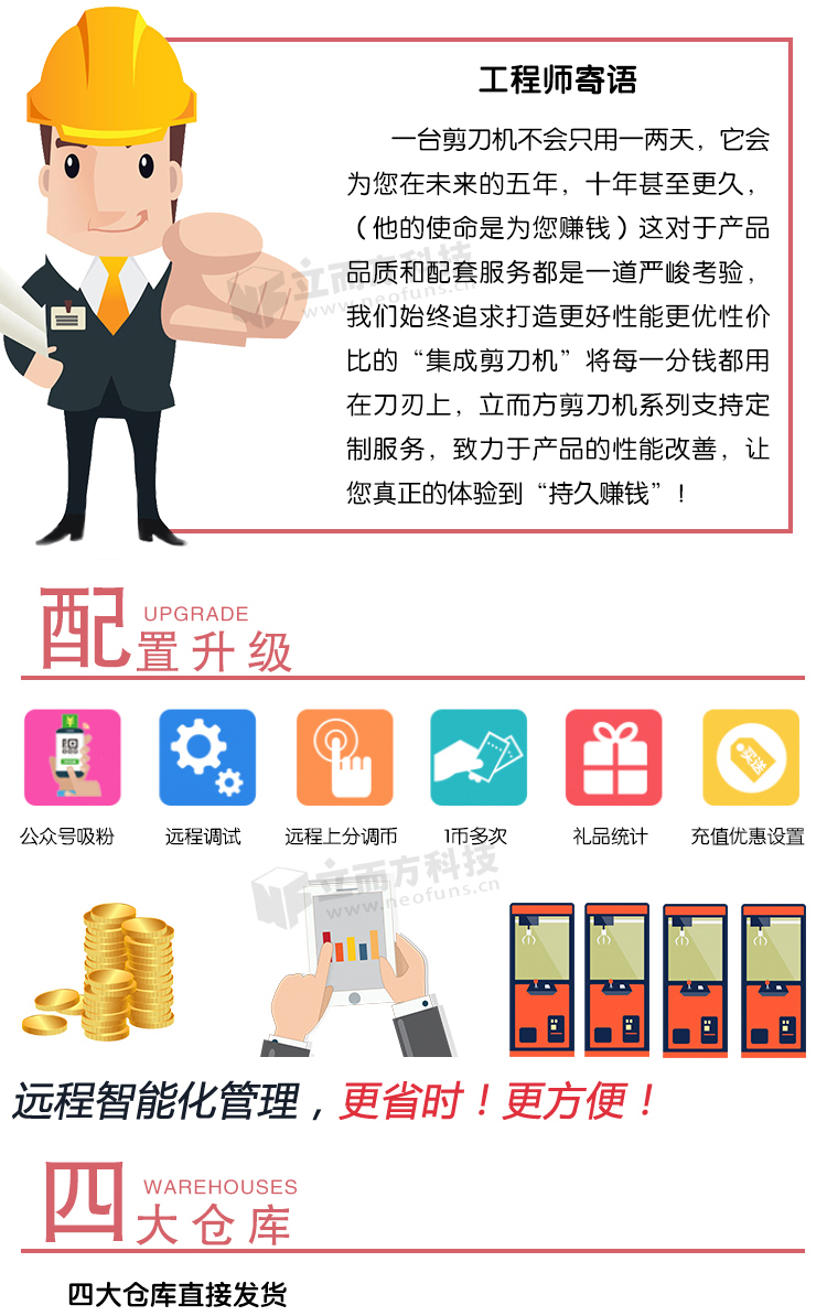 一剪傾心剪刀機功能介紹