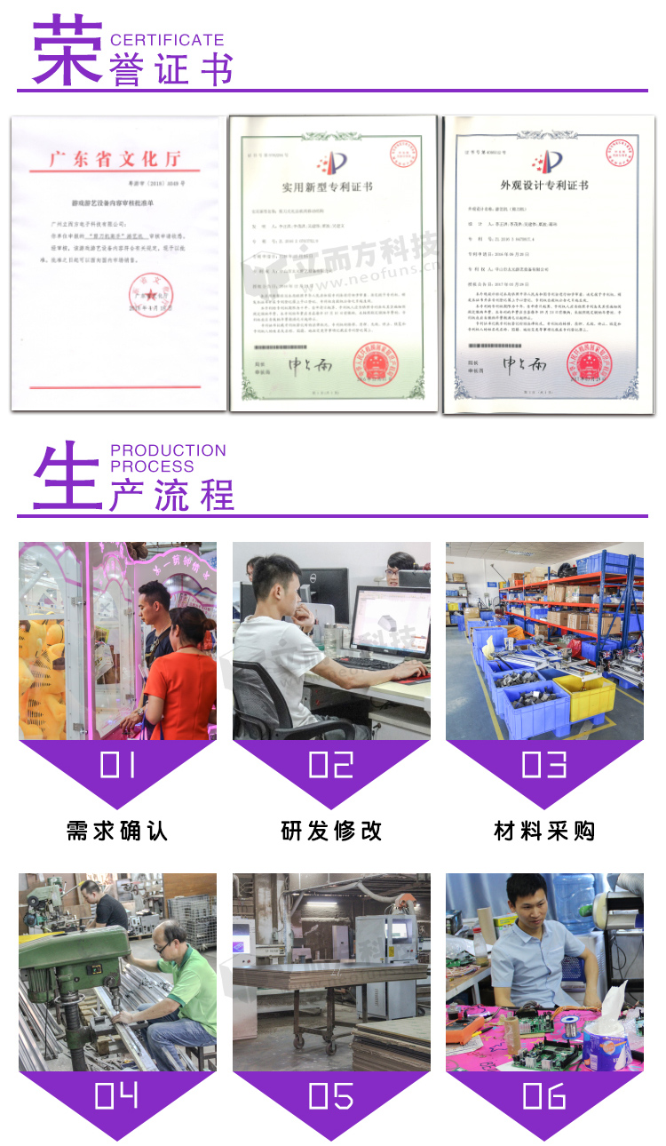 迷你糖果屋娃娃機(jī)專利證書