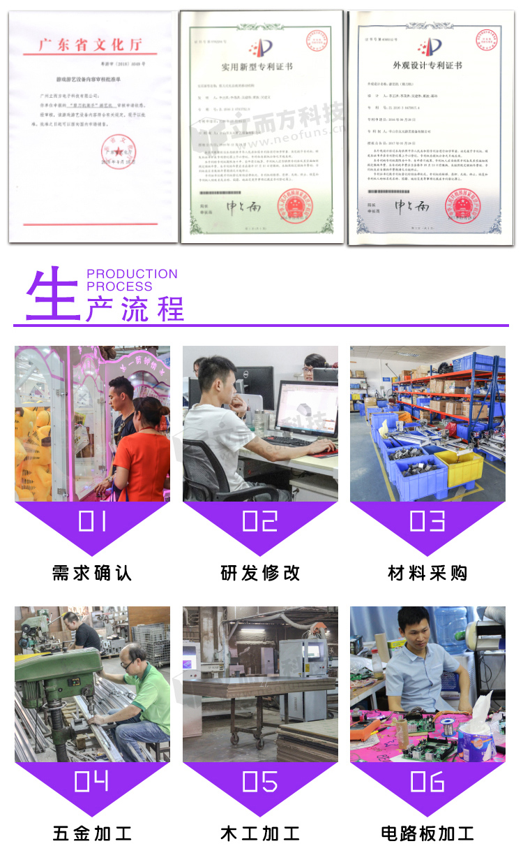 立而方口紅機相關證書