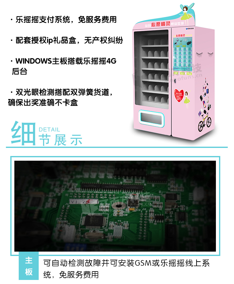 立而方福袋機
