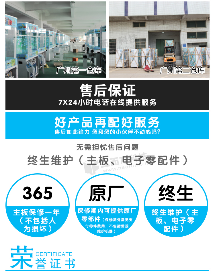 立而方方塊機保修