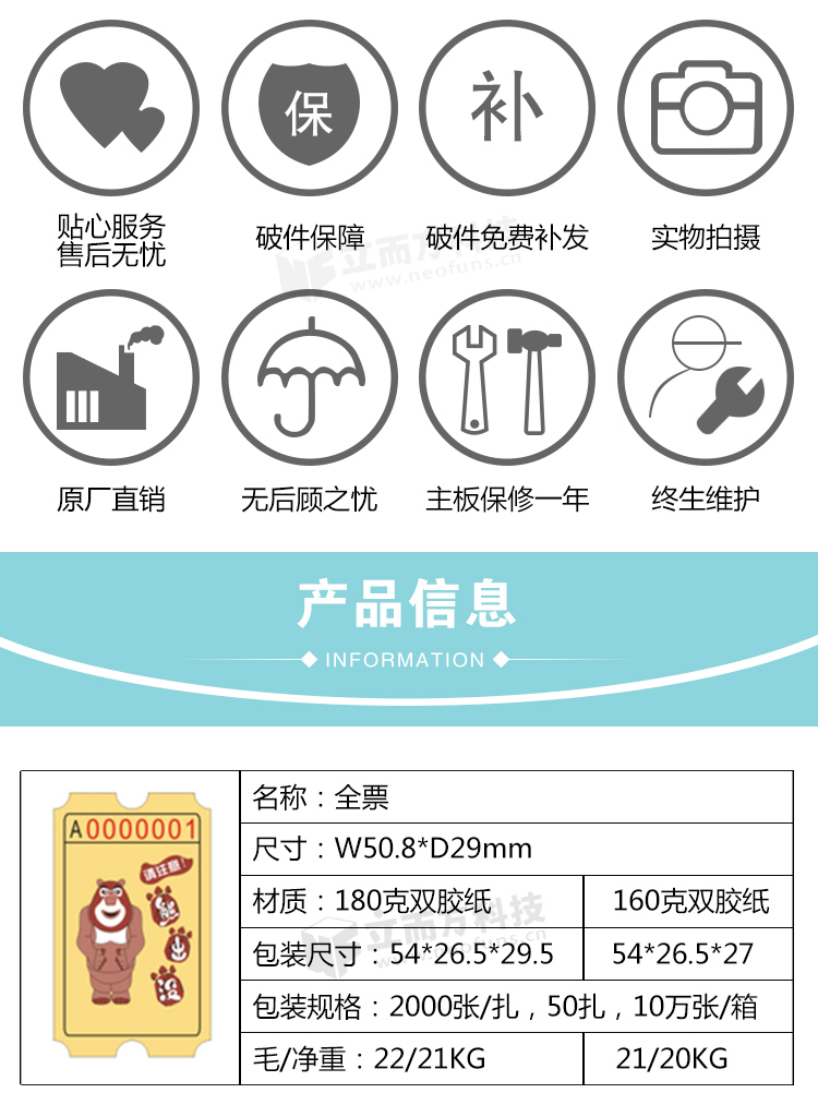 立而方代幣券