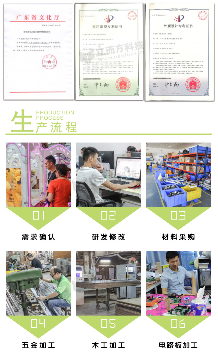 立而方兌幣機流程