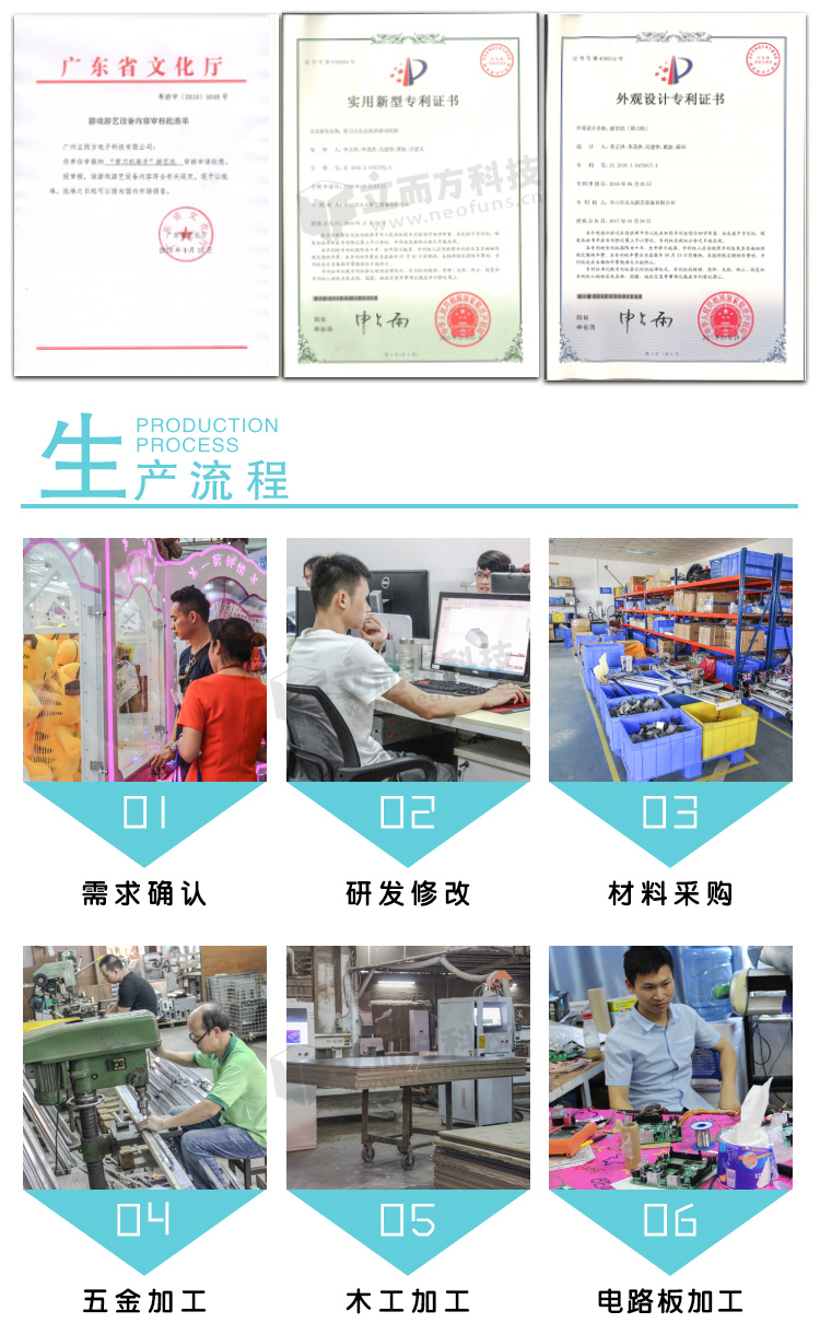 心愿精靈相關證書