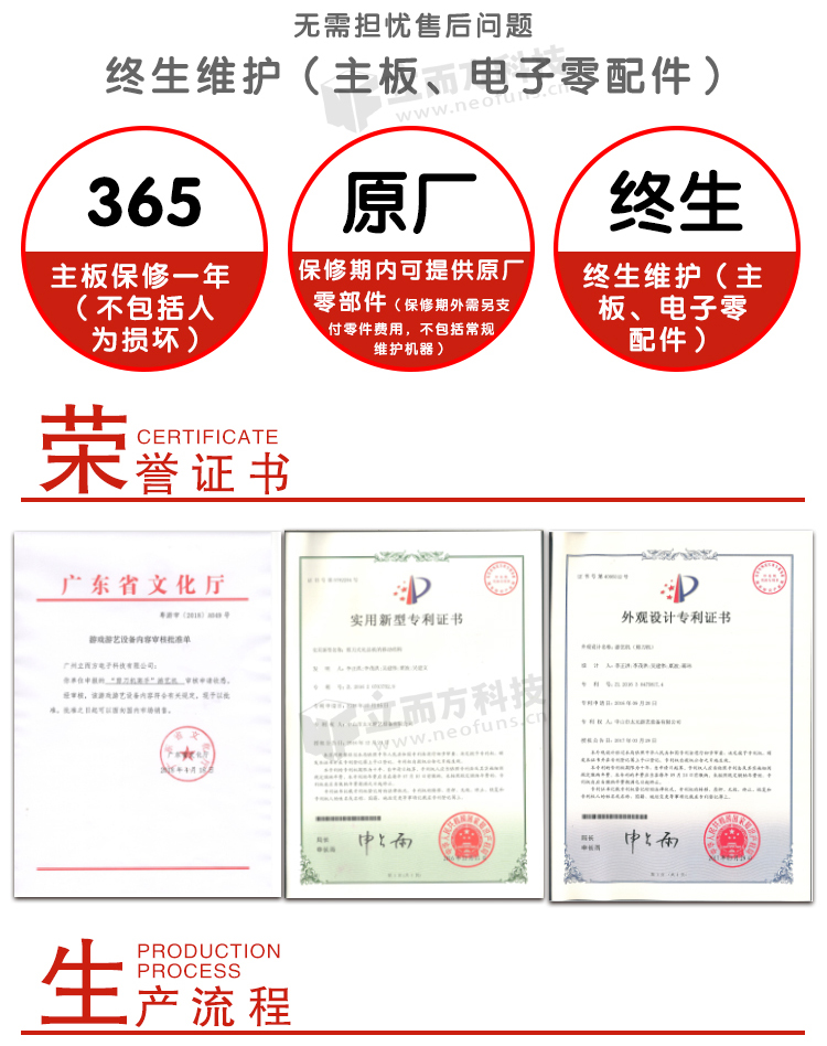 扭蛋機證書