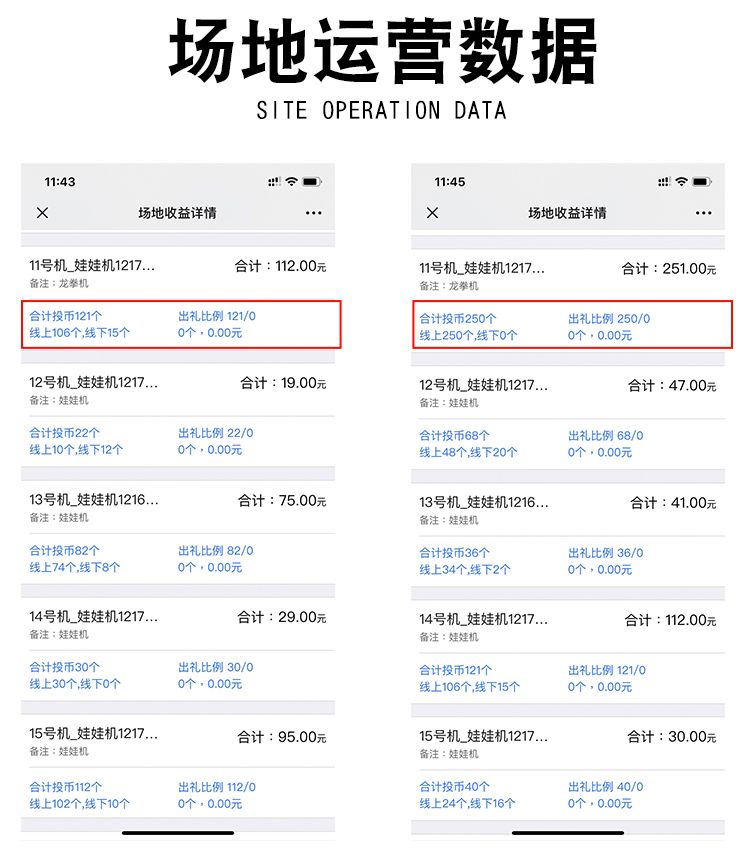 立而方龍拳機數據