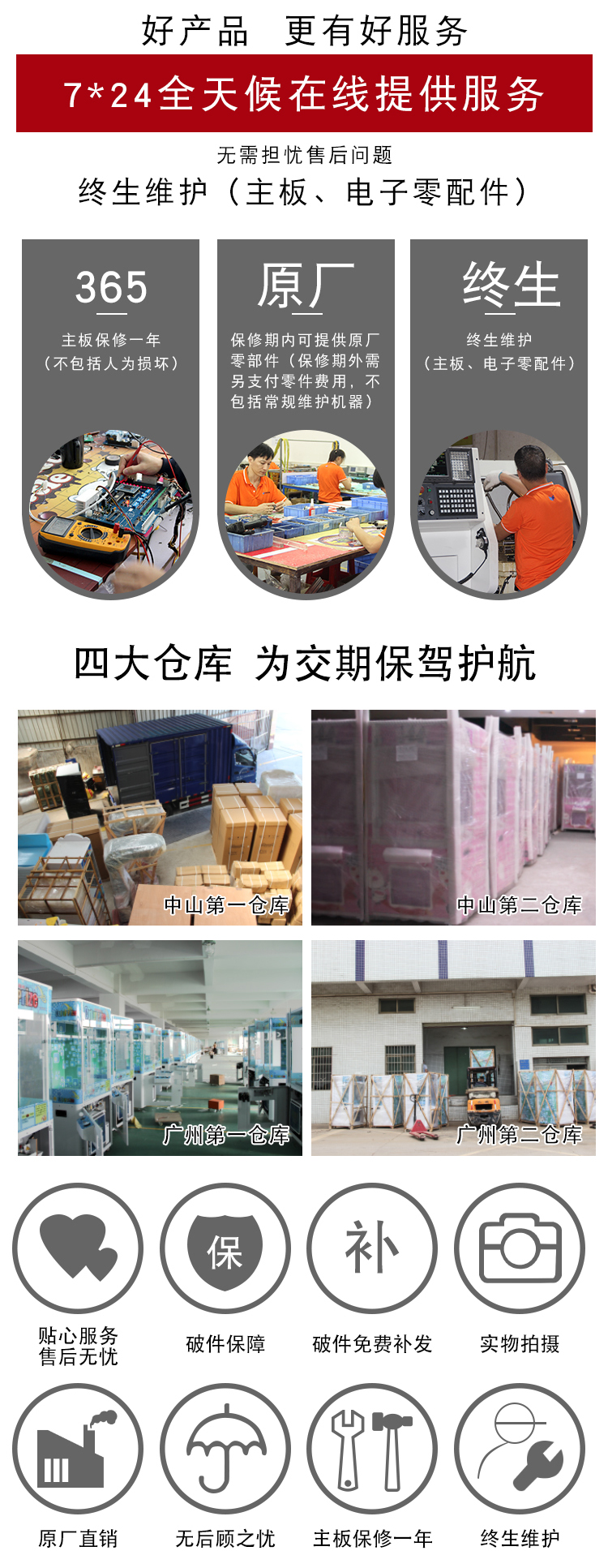 剪刀機