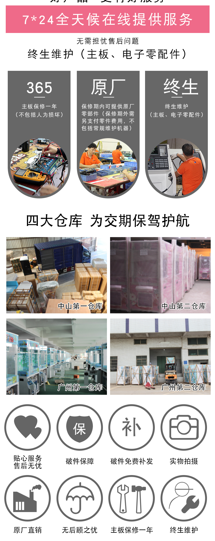 剪刀機